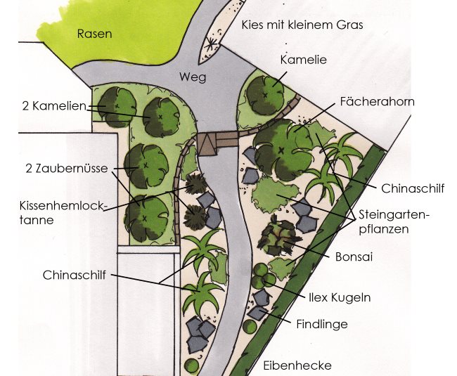 Gartenplan_Skizze_